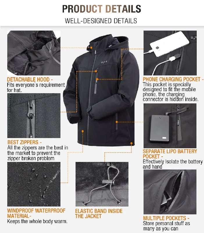 ARRIS Heated Jacket For Men+ Size Adjustable Fleece Heated Vest for Men Holiday Bundle Sale